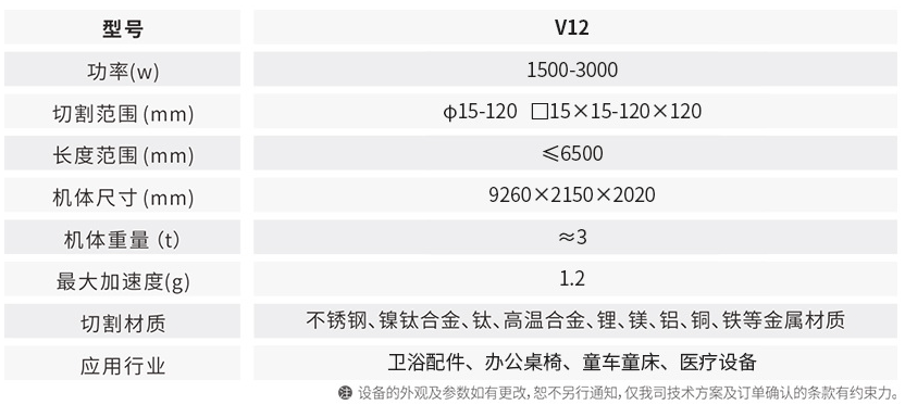 產(chǎn)品信息