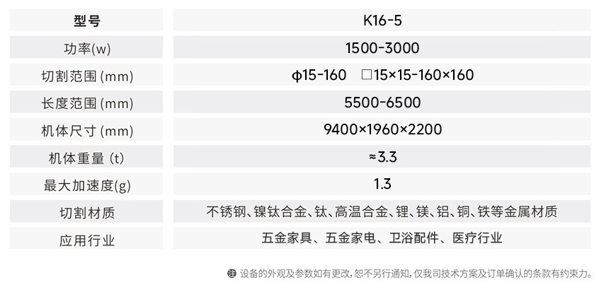 产品信息